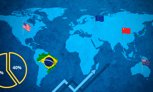Carteira 6040 Quanto Teria Rendido Investir no Brasil e Exterior nos Últimos 10 Anos